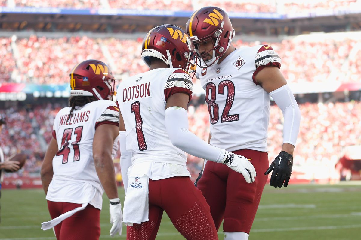 WFT News: Washington Commanders Media Links Roundup - Hogs Haven