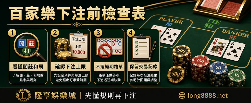 線上百家樂下注前檢查表，包含桌台規則、投注項目與預算提醒