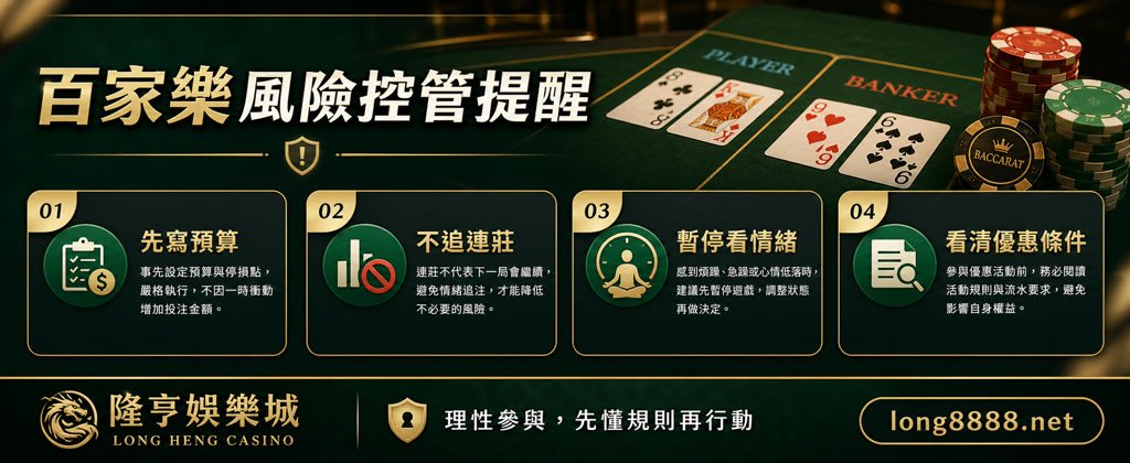百家樂資金風險控管示意，提醒玩家設定單局上限與休息點