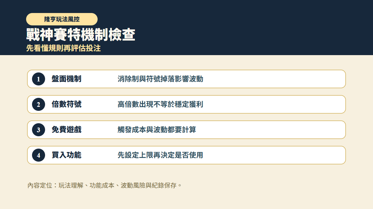 老虎機玩法前先閱讀賠付表與特殊符號的示意圖