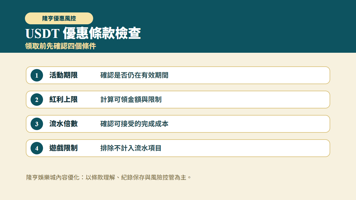 隆亨娛樂城 USDT 優惠條款檢查圖,包含活動期限、紅利上限、流水倍數與遊戲限制