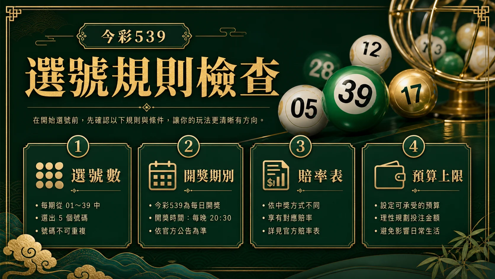 今彩539選號數開獎期別賠率表與投注前檢查圖