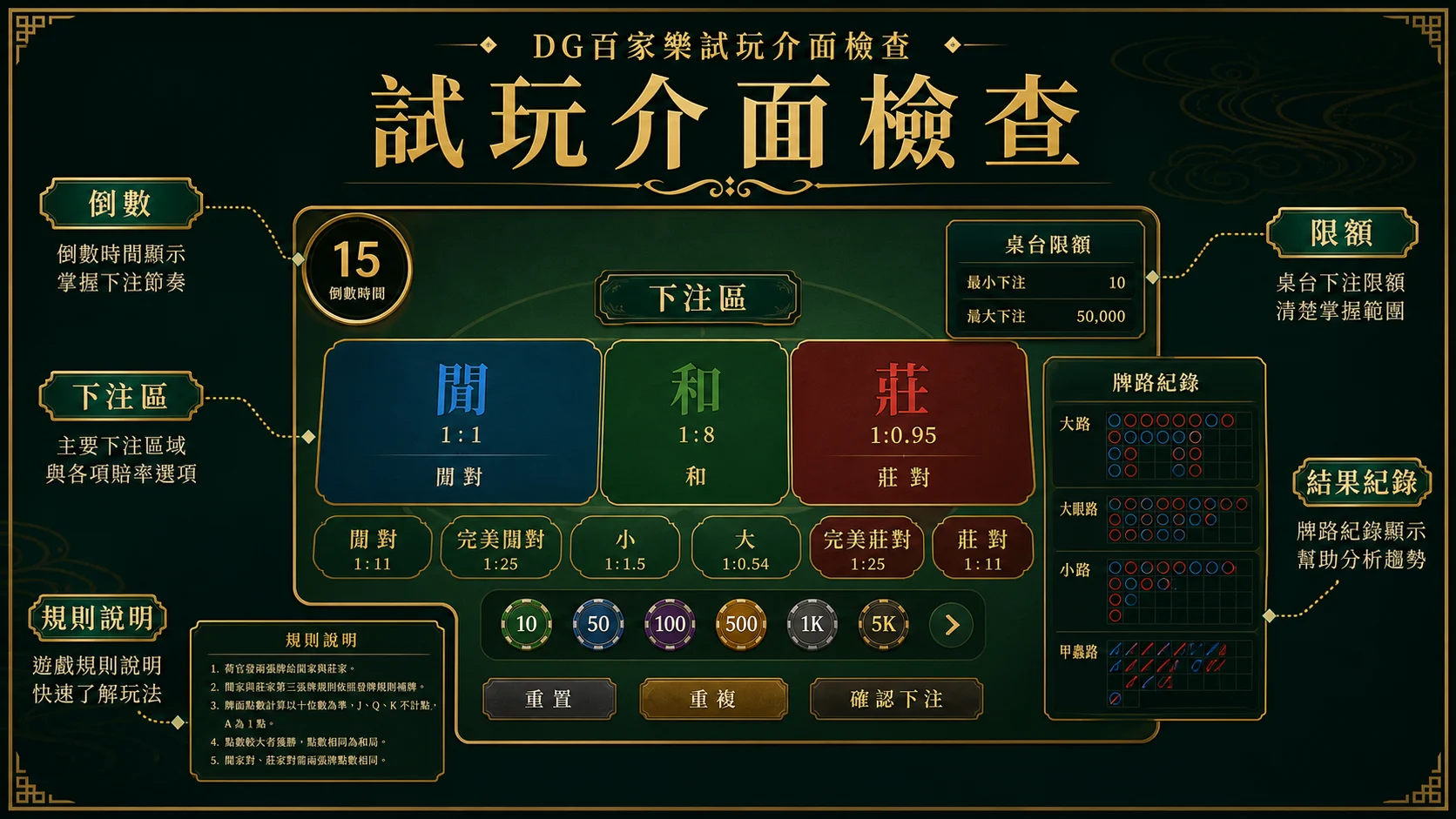 DG百家樂試玩下注區閒莊和局倒數時間與限額檢查圖