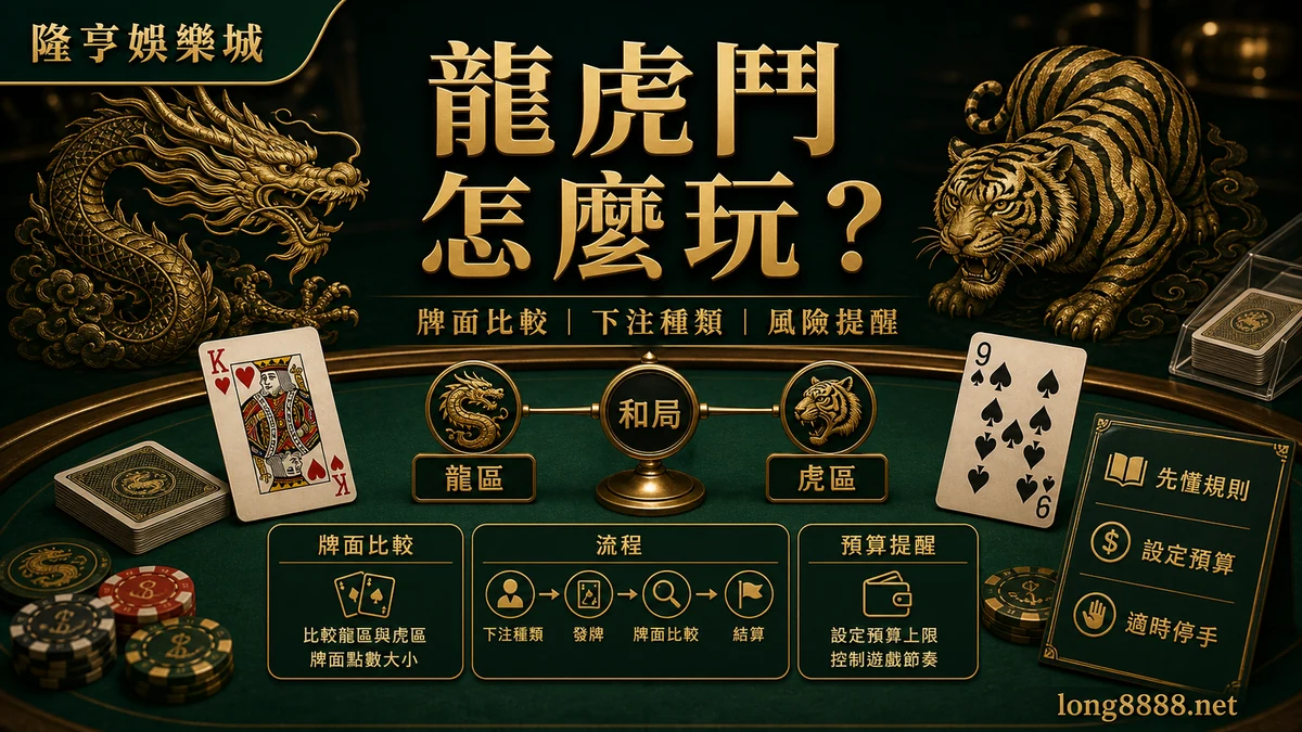 隆亨娛樂城 龍虎鬥怎麼玩 GPT IMAGE2 圖卡，左上品牌、右下網址，整理牌面比較、下注種類與風險提醒。