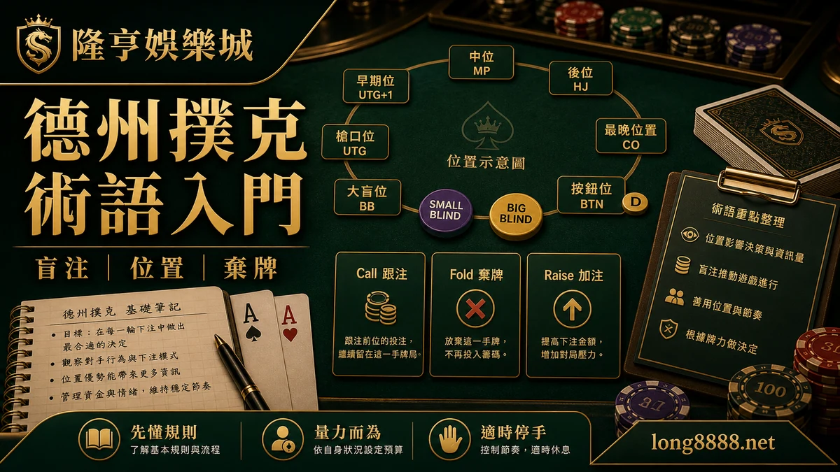 隆亨娛樂城 德州撲克術語入門 GPT IMAGE2 圖卡，左上品牌、右下網址，說明盲注、位置與棄牌。