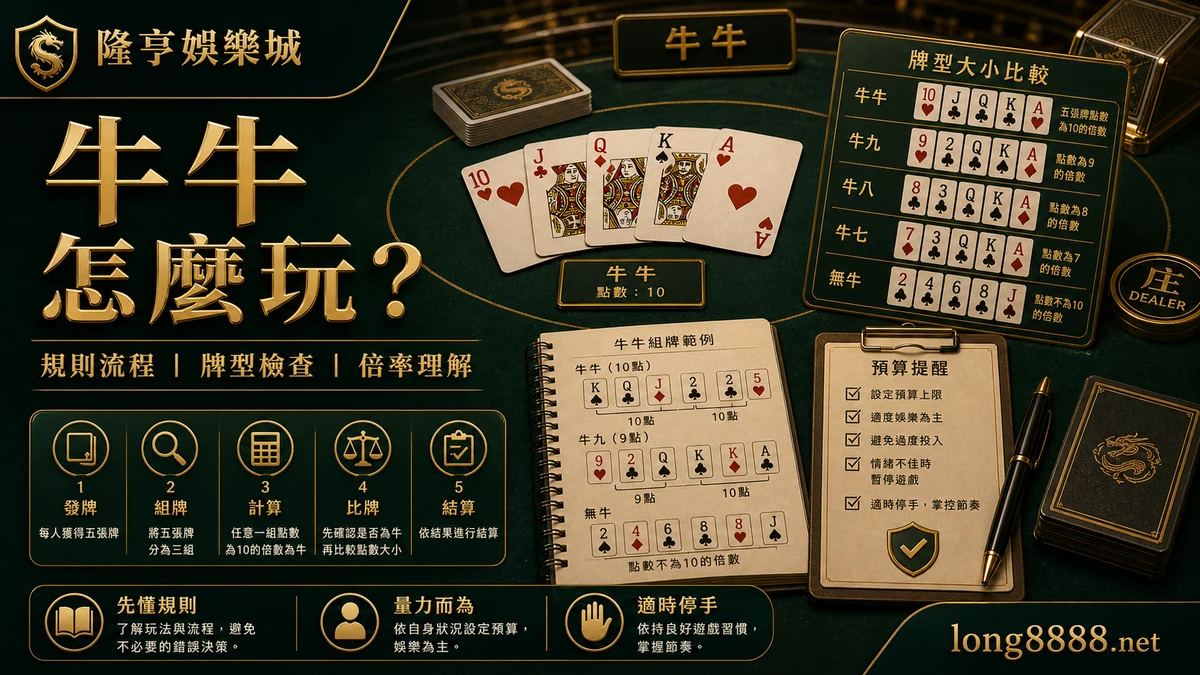 隆亨娛樂城 牛牛怎麼玩 GPT IMAGE2 圖卡，左上品牌、右下網址，整理規則流程、牌型檢查與倍率理解。