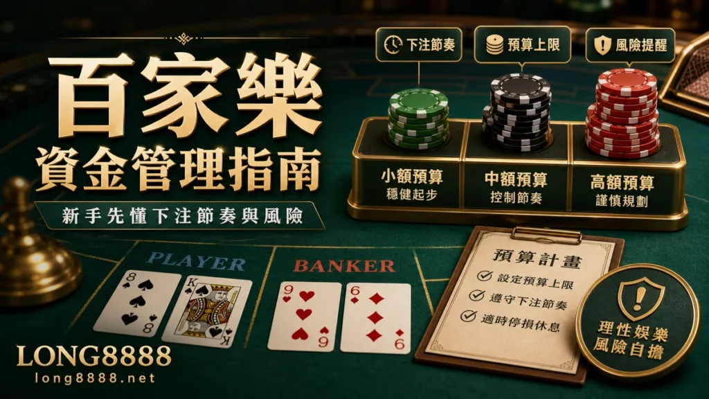 百家樂資金管理指南圖文封面，包含下注節奏、預算上限與風險提醒