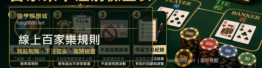 線上百家樂規則視覺摘要，包含閒莊和局、下注節奏與風險提醒